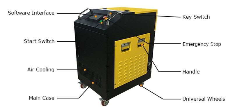 200W fiber Laser Cleaning Machine MRJ